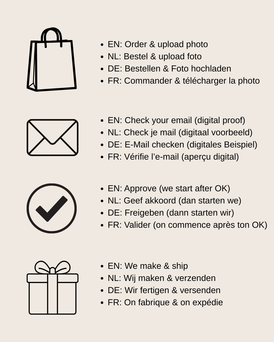 Kinderzimmer-Namensschild — Holz & Acryl